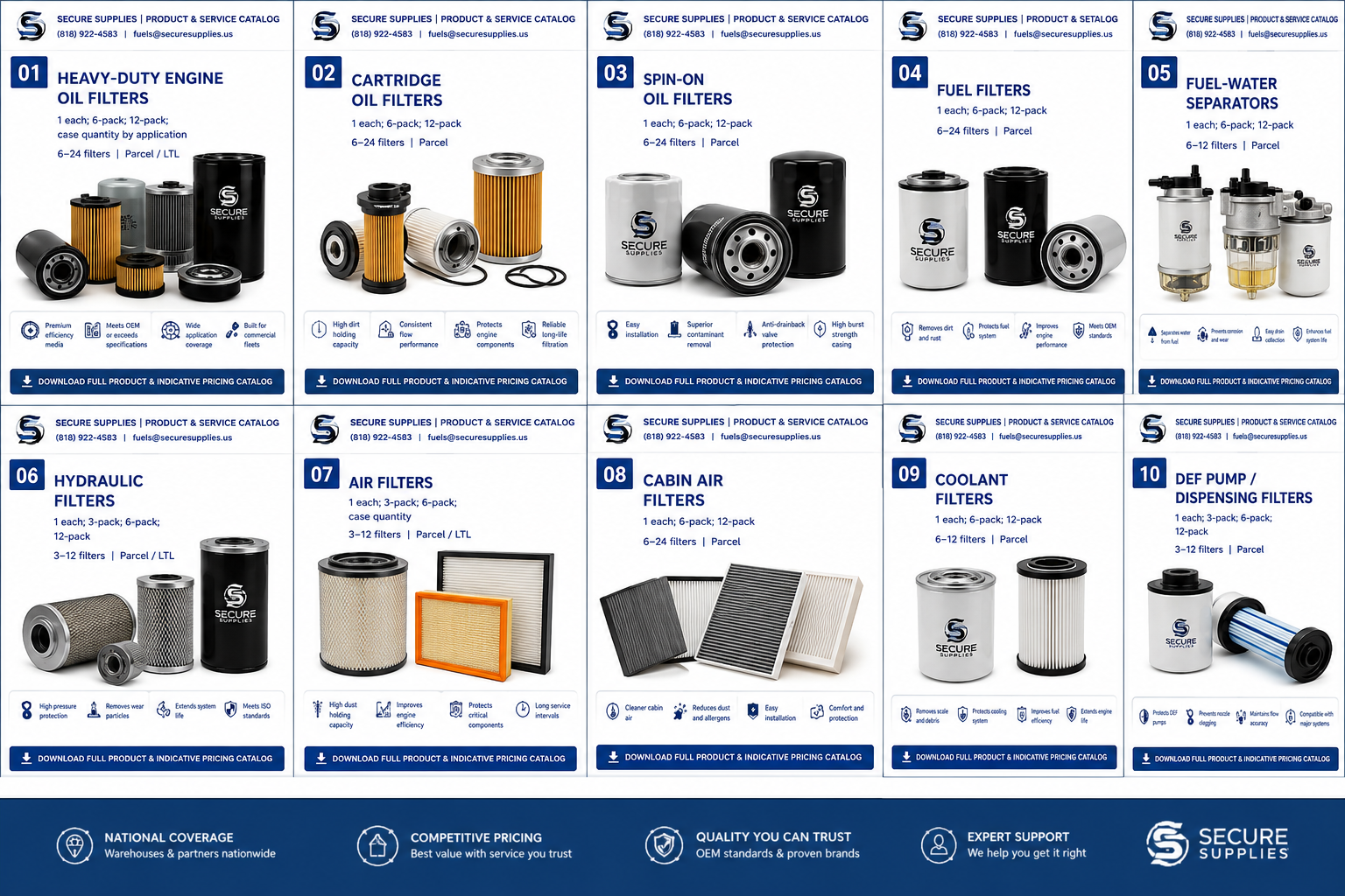 Secure Supplies full filter catalogue overview grid.