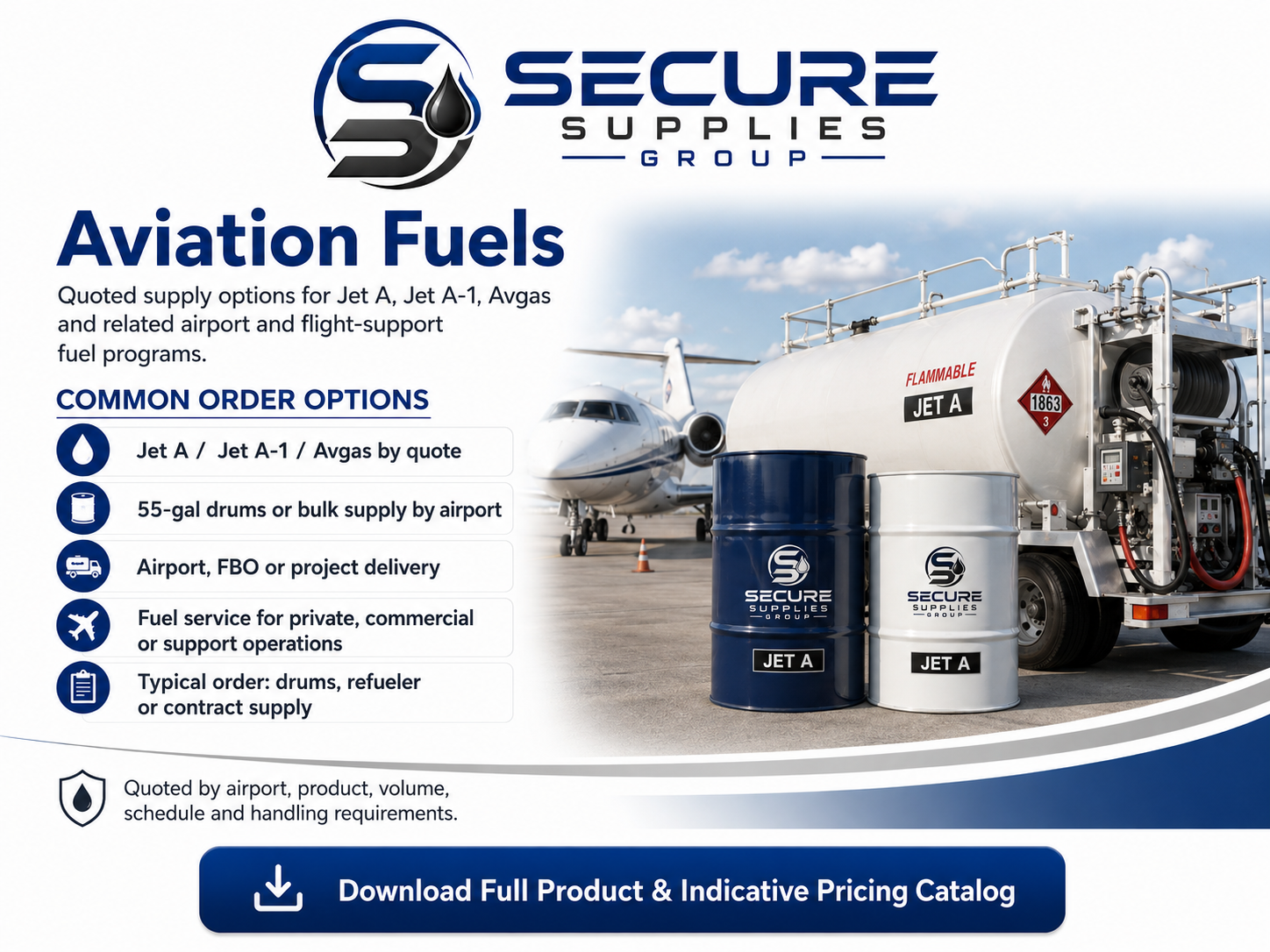 Secure Supplies aviation fuels SKU and indicative price sheet — Jet A, Jet A-1, Avgas 100LL, UL94, SAF, JP-5, JP-8 and additives