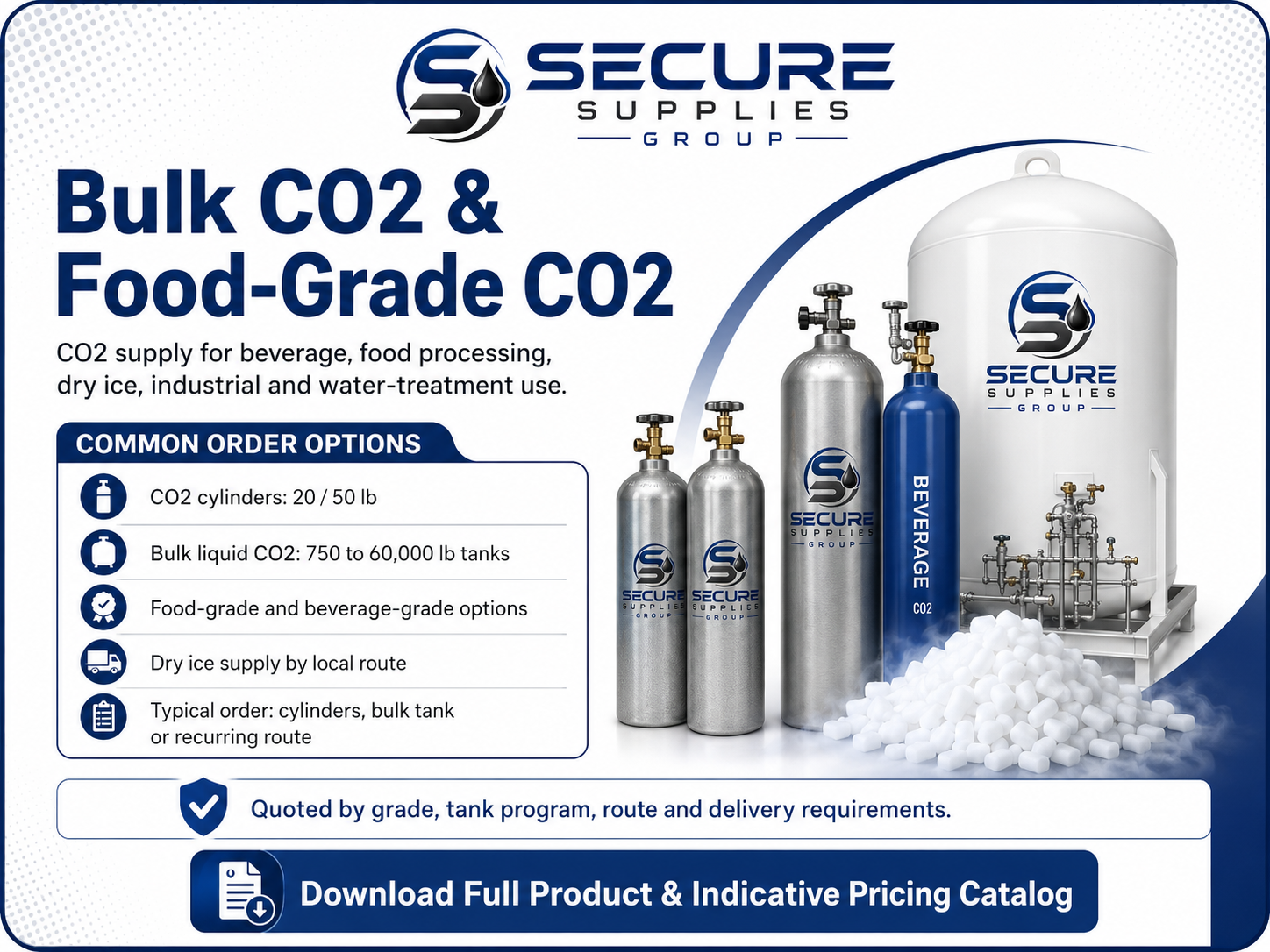 Secure Supplies carbon dioxide, beverage gas and dry ice SKU and indicative price sheet