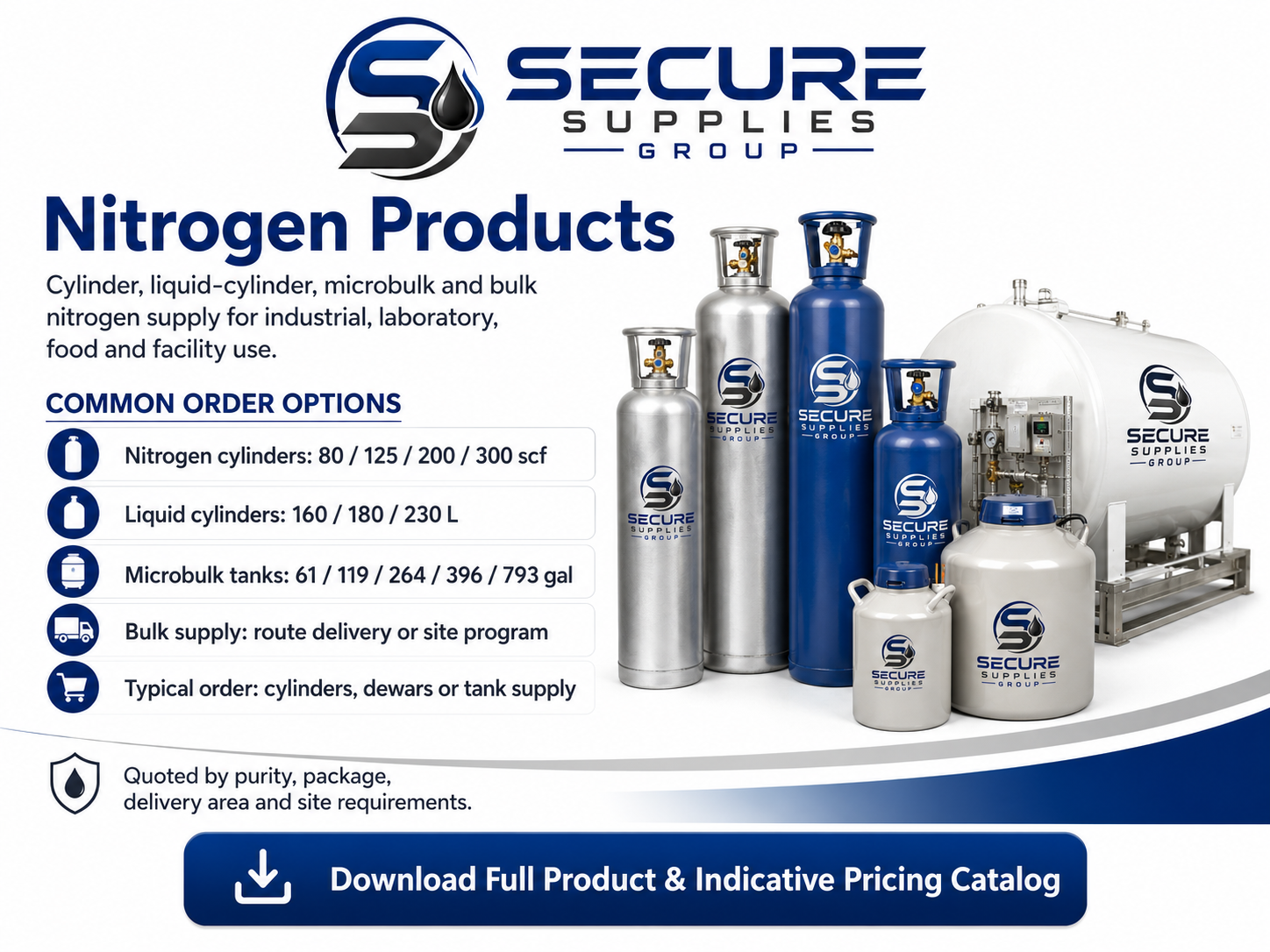 Secure Supplies nitrogen products SKU and indicative price sheet