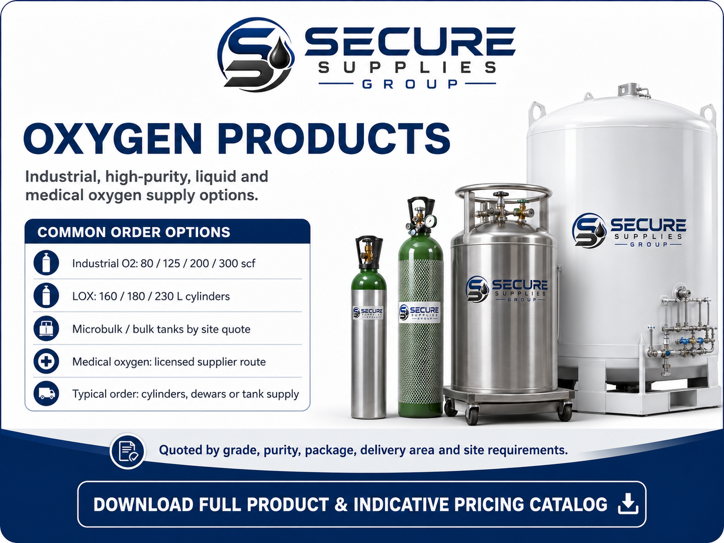 Secure Supplies oxygen products SKU and indicative price sheet