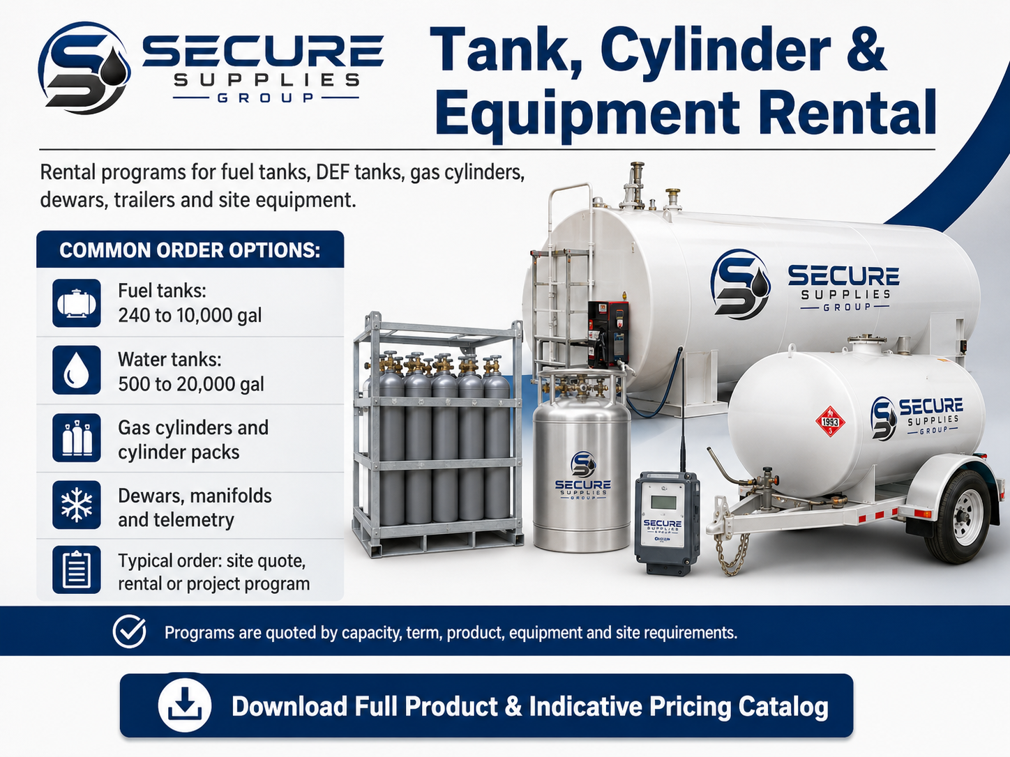 Secure Supplies tank, cylinder and equipment rental SKU and indicative price sheet